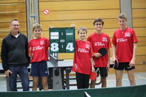 Jungen II festigen die Tabellenführung