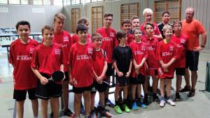 Dritte Jugendmannschaft holt „Matchball“ im Titelkampf