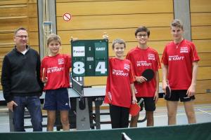 2. und 3. Jugend holen Meistertitel