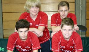 Fortuna Jugend holt sich den Eckhardtpokal
