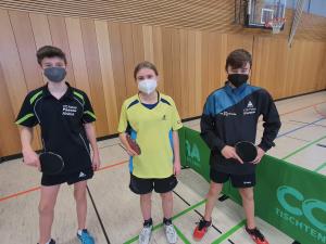 „Young guns“ Noah Kelbetz und Felix Petzi treffsicher